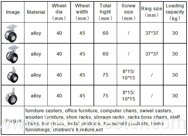 Alloy Steel Rim Front Brake Caster Wheel